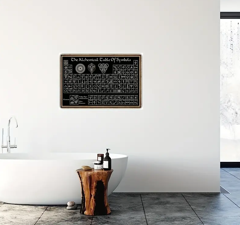 Tableau Des Symboles Alchimique - Image 2
